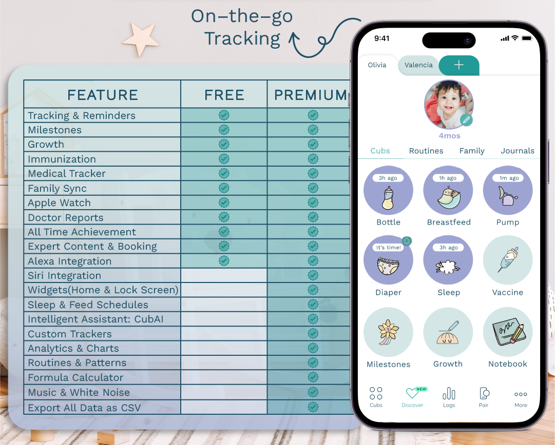 Cubtale Mobile App Premium Subscription